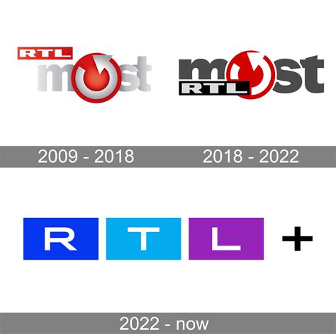 rtl meaning business